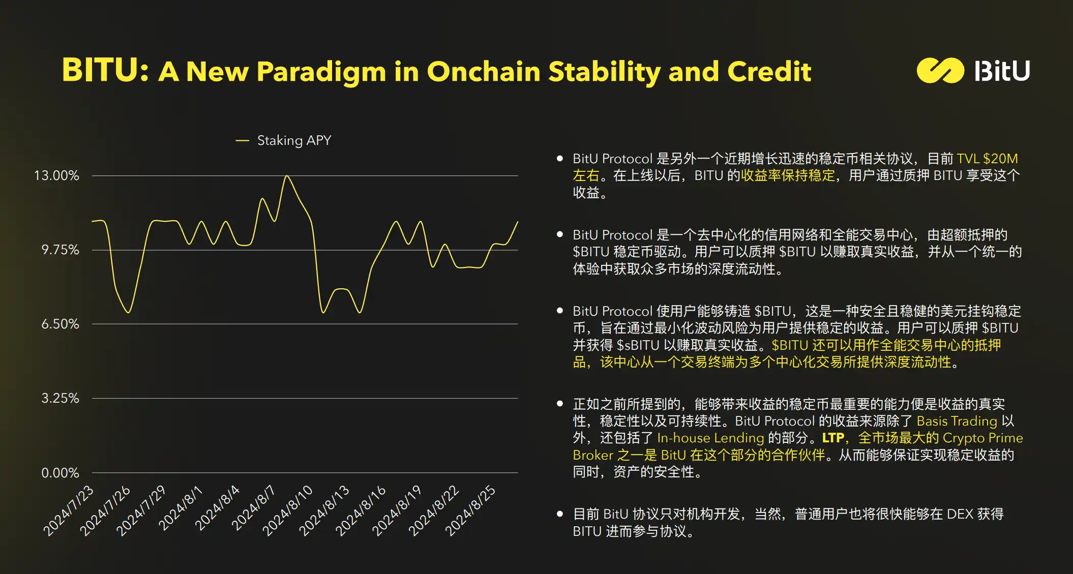 Stablecoin Market Report: Current demand for yield is greater than transaction demand; BTC and USDT market capitalization are highly correlated