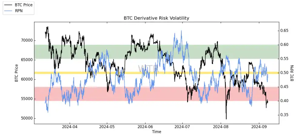 Real-time sugar orange price fluctuations, analysis, and major economic news