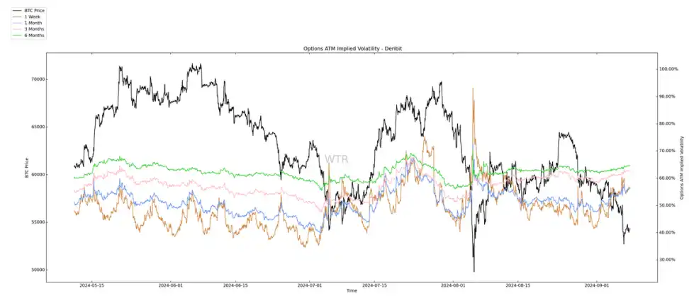 Real-time sugar orange price fluctuations, analysis, and major economic news