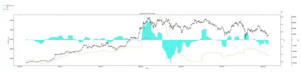 Real-time sugar orange price fluctuations, analysis, and major economic news