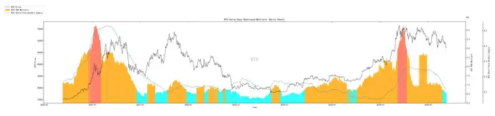 Real-time sugar orange price fluctuations, analysis, and major economic news