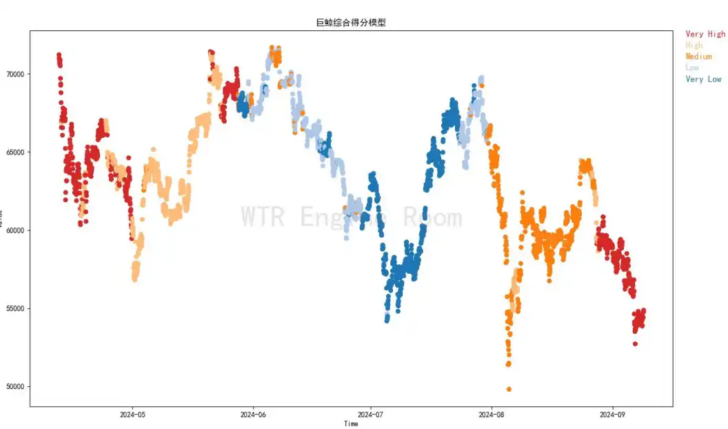 Real-time sugar orange price fluctuations, analysis, and major economic news