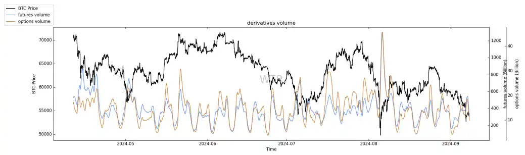 Real-time sugar orange price fluctuations, analysis, and major economic news