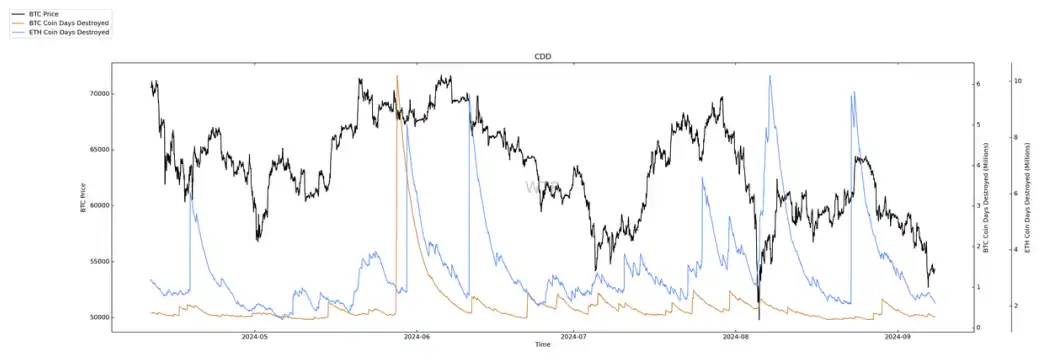 Real-time sugar orange price fluctuations, analysis, and major economic news