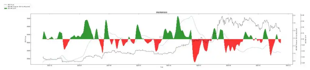 Real-time sugar orange price fluctuations, analysis, and major economic news