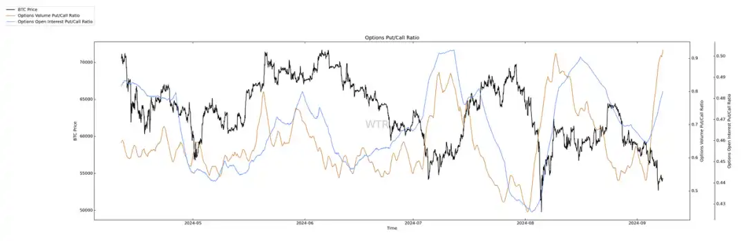 Real-time sugar orange price fluctuations, analysis, and major economic news