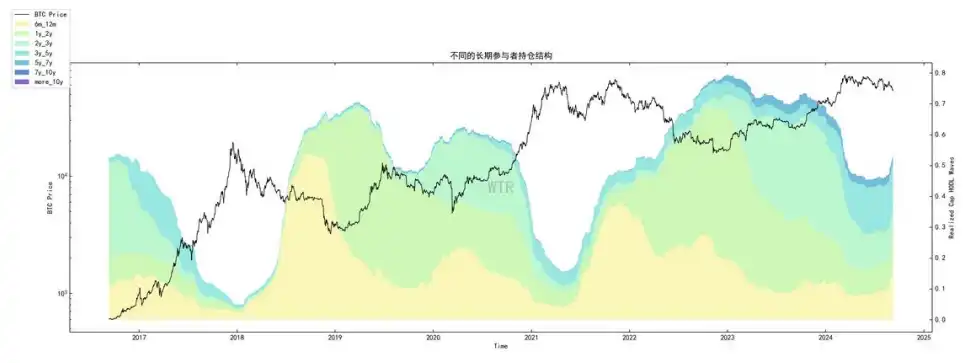 Real-time sugar orange price fluctuations, analysis, and major economic news