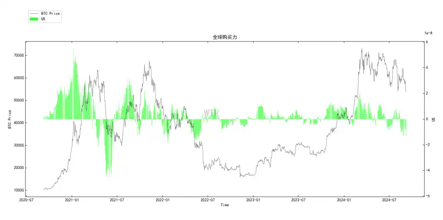 Real-time sugar orange price fluctuations, analysis, and major economic news