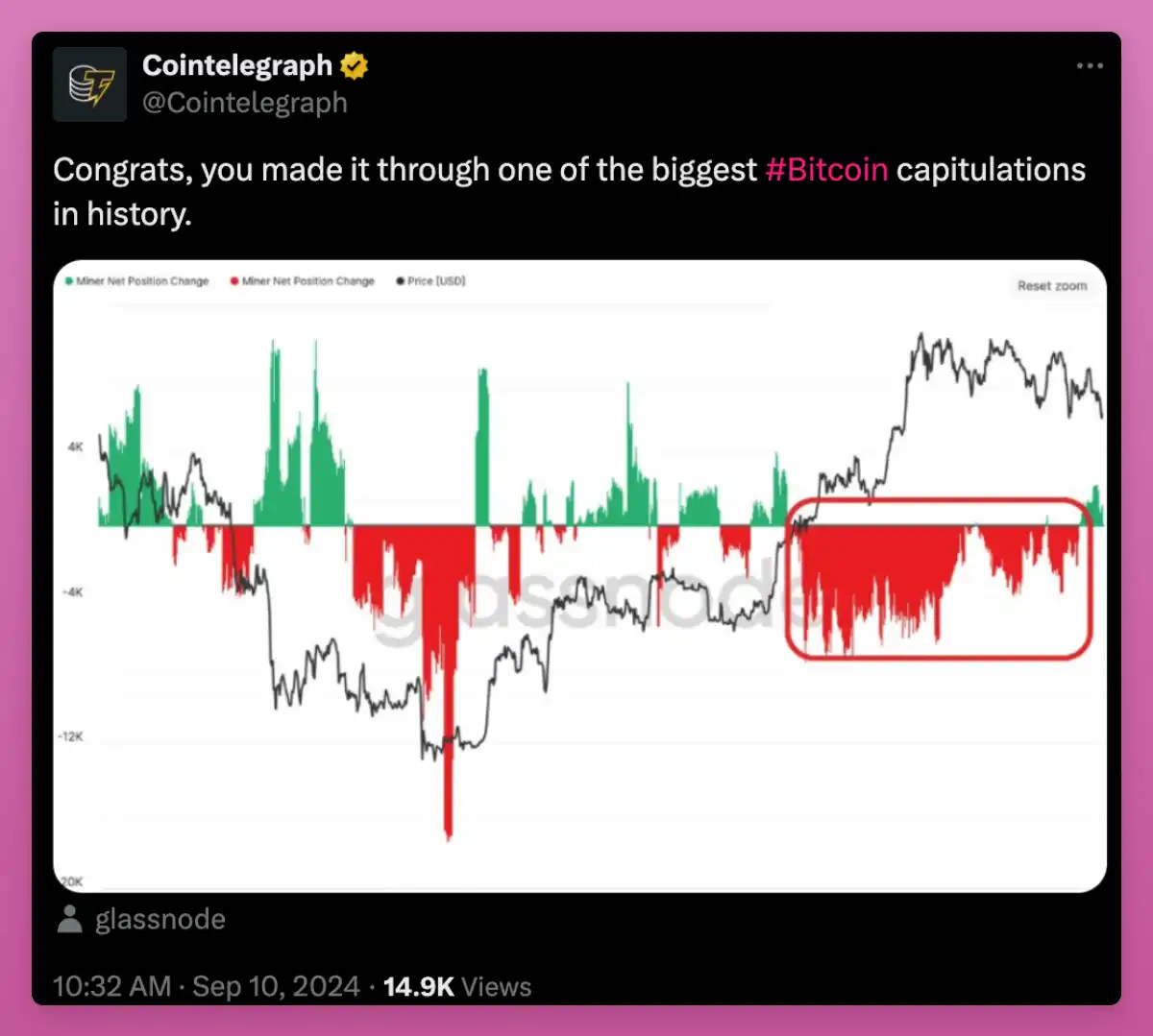 Crypto Market Recovery: Analyzing the US ISM Manufacturing Index and ETF Trends