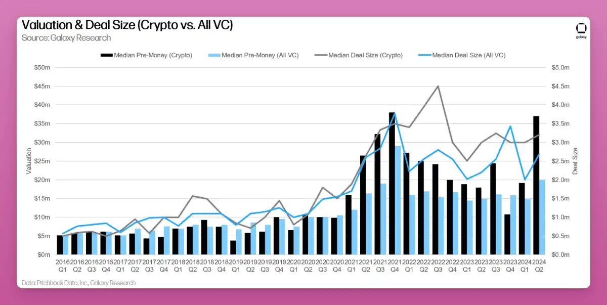 Crypto Market Recovery: Analyzing the US ISM Manufacturing Index and ETF Trends