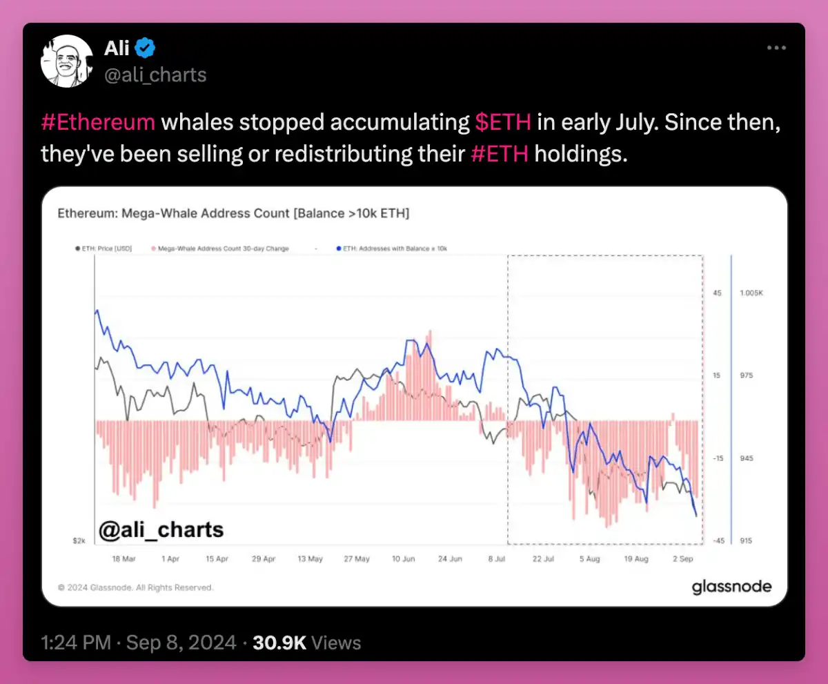 Crypto Market Recovery: Analyzing the US ISM Manufacturing Index and ETF Trends