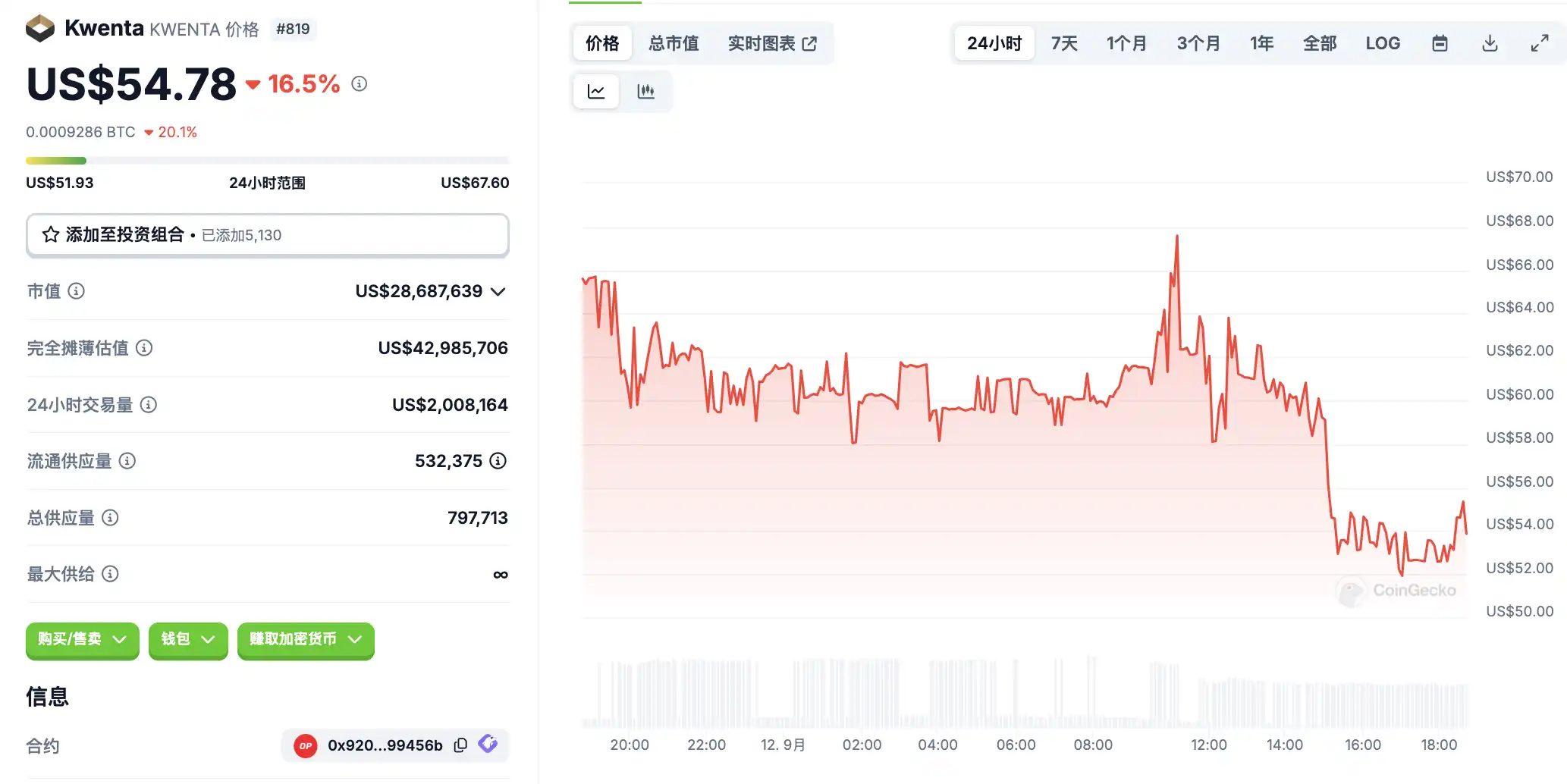 Top News and Trends in Crypto: Prediction Markets, ENS Integration, and Tron's Security Initiatives