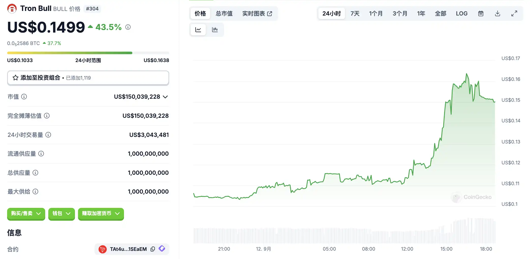 Top News and Trends in Crypto: Prediction Markets, ENS Integration, and Tron's Security Initiatives