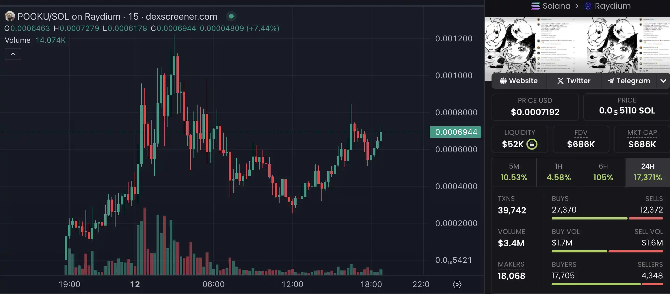 Top News and Trends in Crypto: Prediction Markets, ENS Integration, and Tron's Security Initiatives