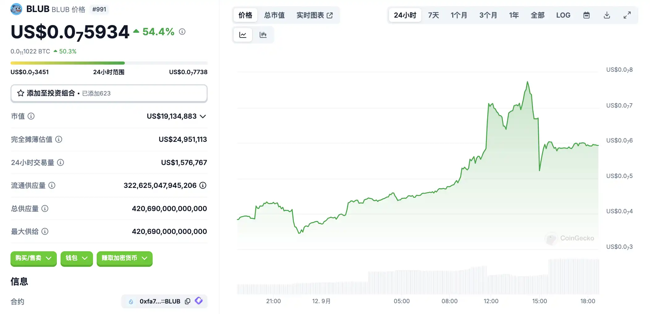 Top News and Trends in Crypto: Prediction Markets, ENS Integration, and Tron's Security Initiatives