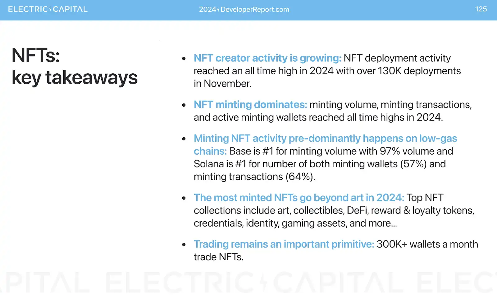 Bankless：2025年NFT的五大预测