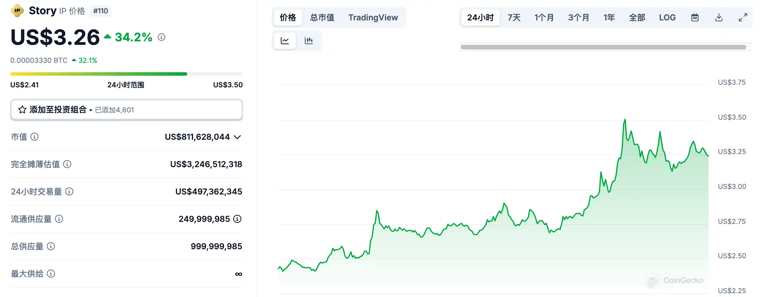 2月20日市场关键情报，你错过了多少？