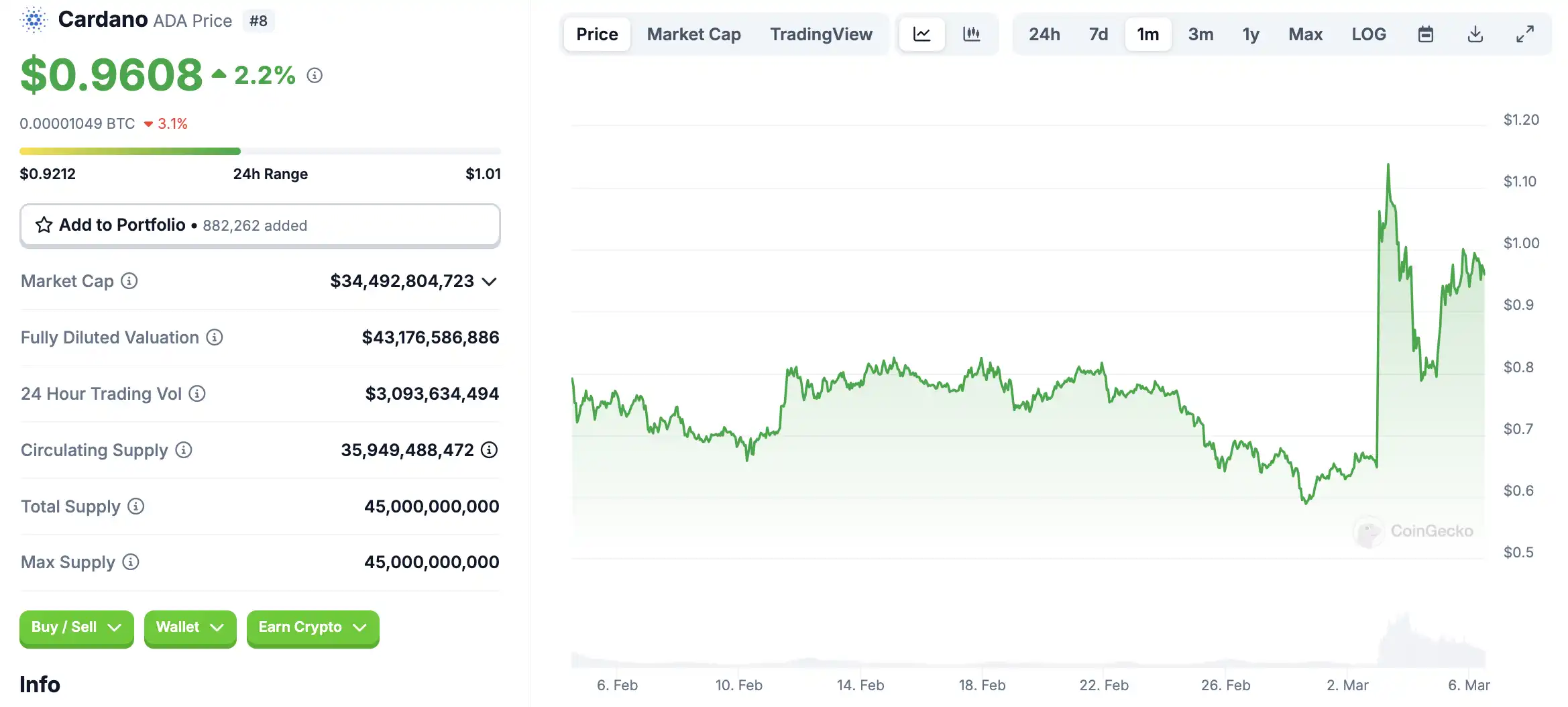 山寨ETF扎堆申请，ETF2.0时代要来了？