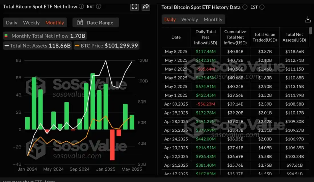 5000美元是起点？ETH价值重估进行时，这三个生态项目最受益