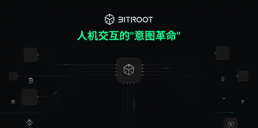 去中心化AI堆栈的未来： Bitroot引领Web3与AI协同演进
