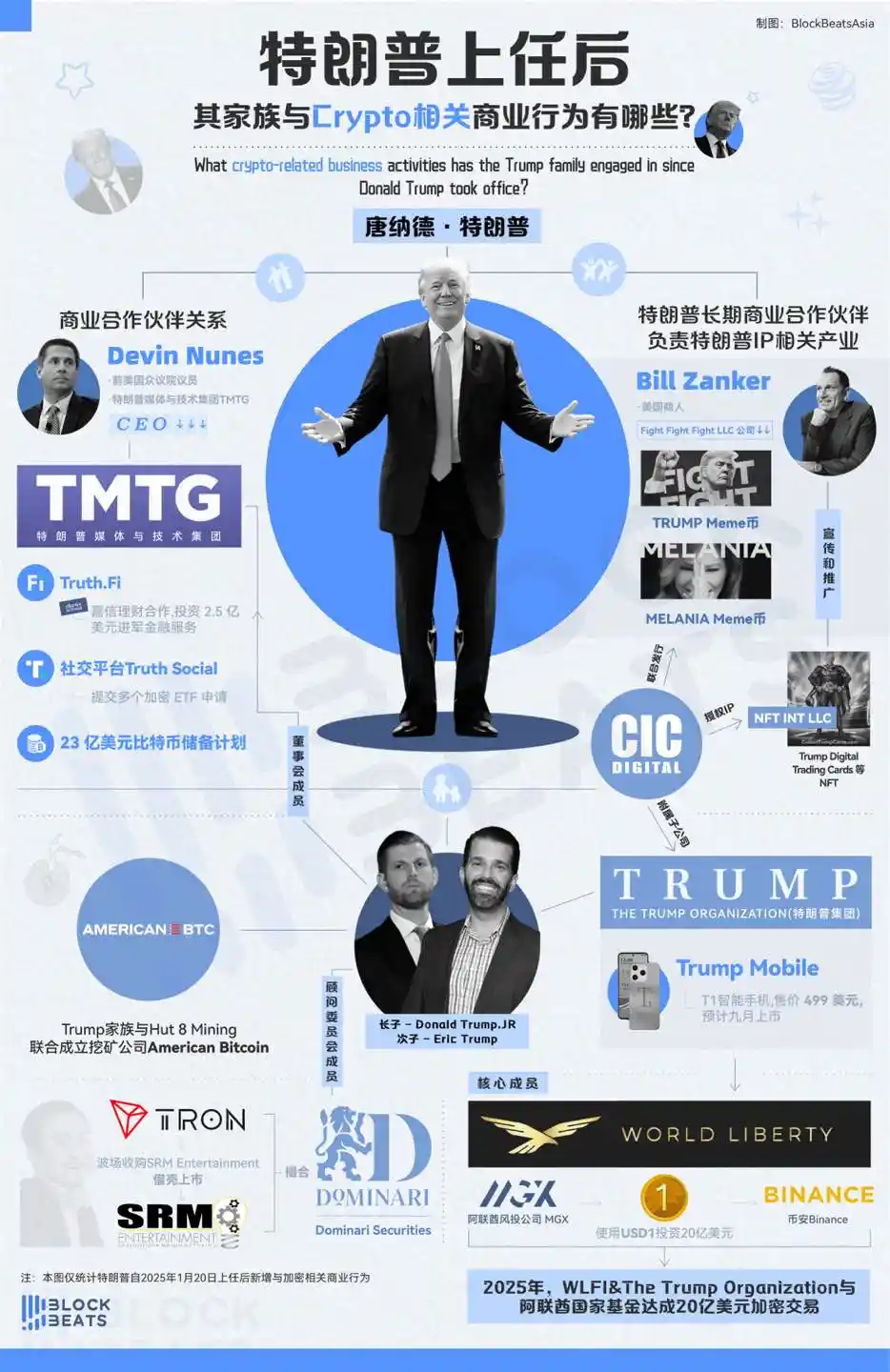 cover image of news article