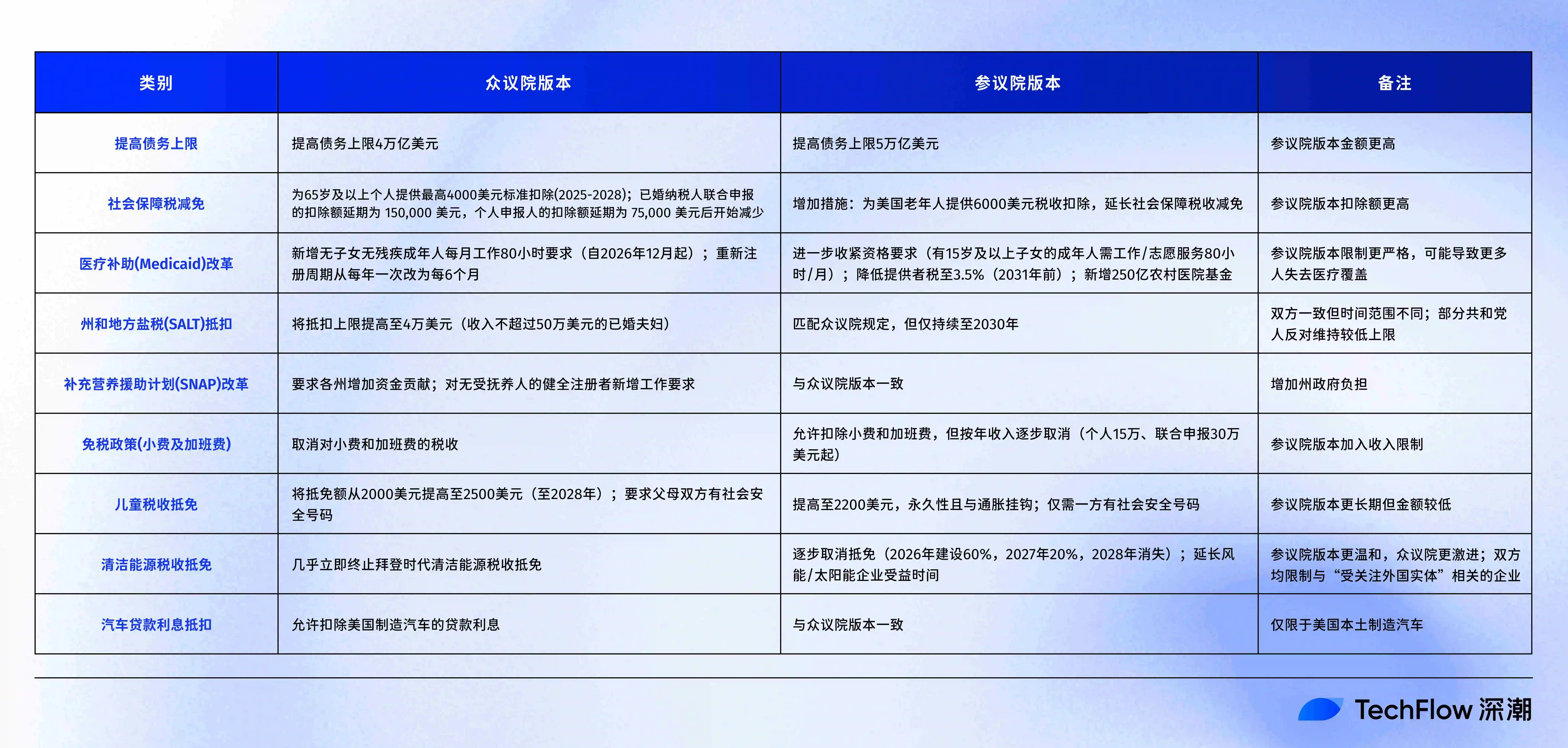 律動財經圖片