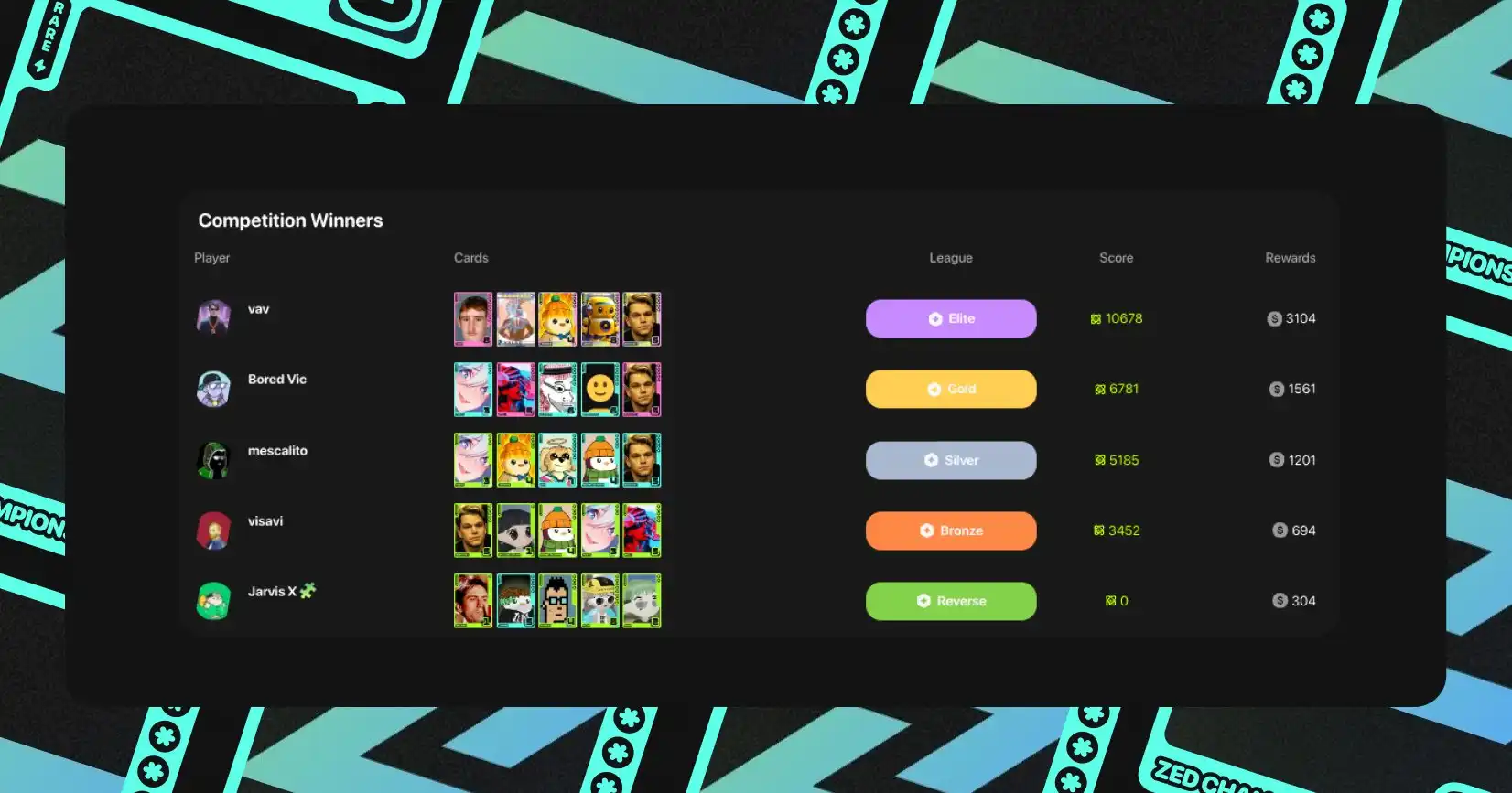 BytokenAI - 助您从容把握每一个最佳投资瞬间