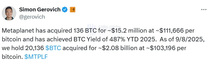 Metaplanet Acquires an Additional 136 Bitcoin Metaplanet Acquires an Additional 136 Bitcoin