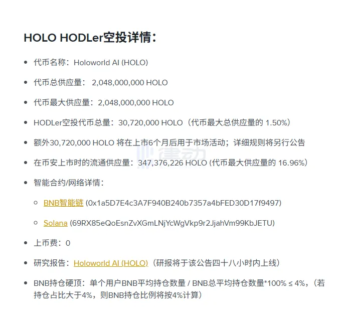 HOLO Tokenomics: Initial Circulating Supply Accounts for 16.96% of Total Supply HOLO Tokenomics: Initial Circulating Supply Accounts for 16.96% of Total Supply