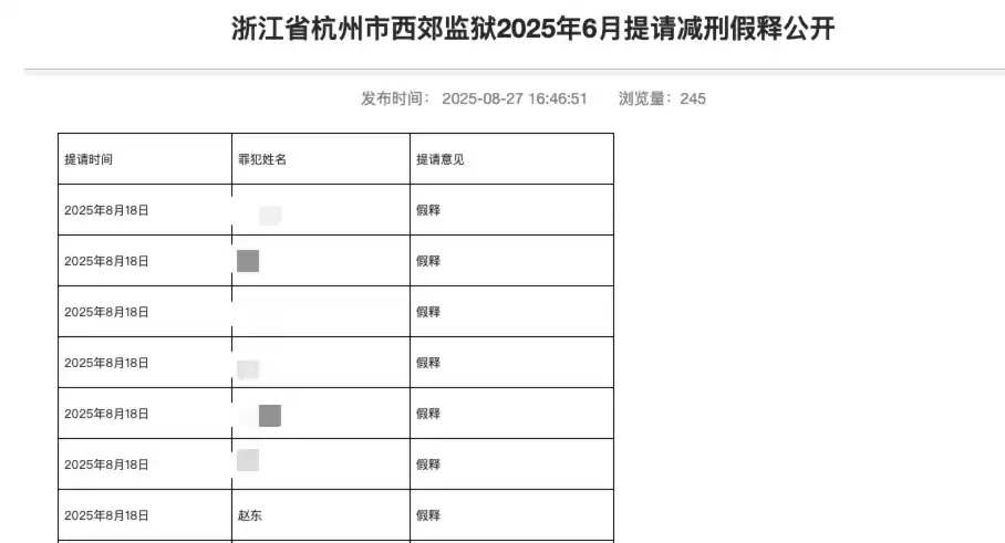 Guo Hongcai Clarifies: Previously Released Photo of Zhao Dong is an Old Photo, Zhao Dong Will Be Released from Prison Soon Guo Hongcai Clarifies: Previously Released Photo of Zhao Dong is an Old Photo, Zhao Dong Will Be Released from Prison Soon