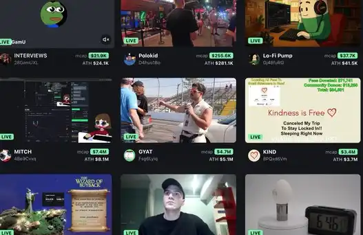 Pump. Fun saves Web2 anchor: from nobody to $150,000 for two days