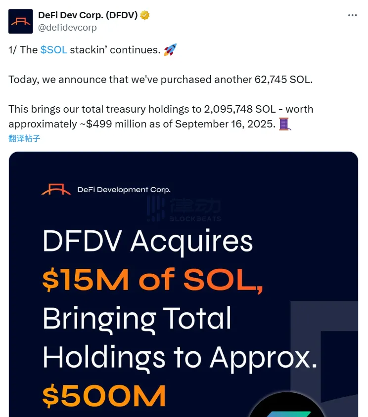 Defi Dev Corp has increased its holdings to 62,745 SOL, bringing its total position to 2.095 million SOL. Defi Dev Corp has increased its holdings to 62,745 SOL, bringing its total position to 2.095 million SOL.