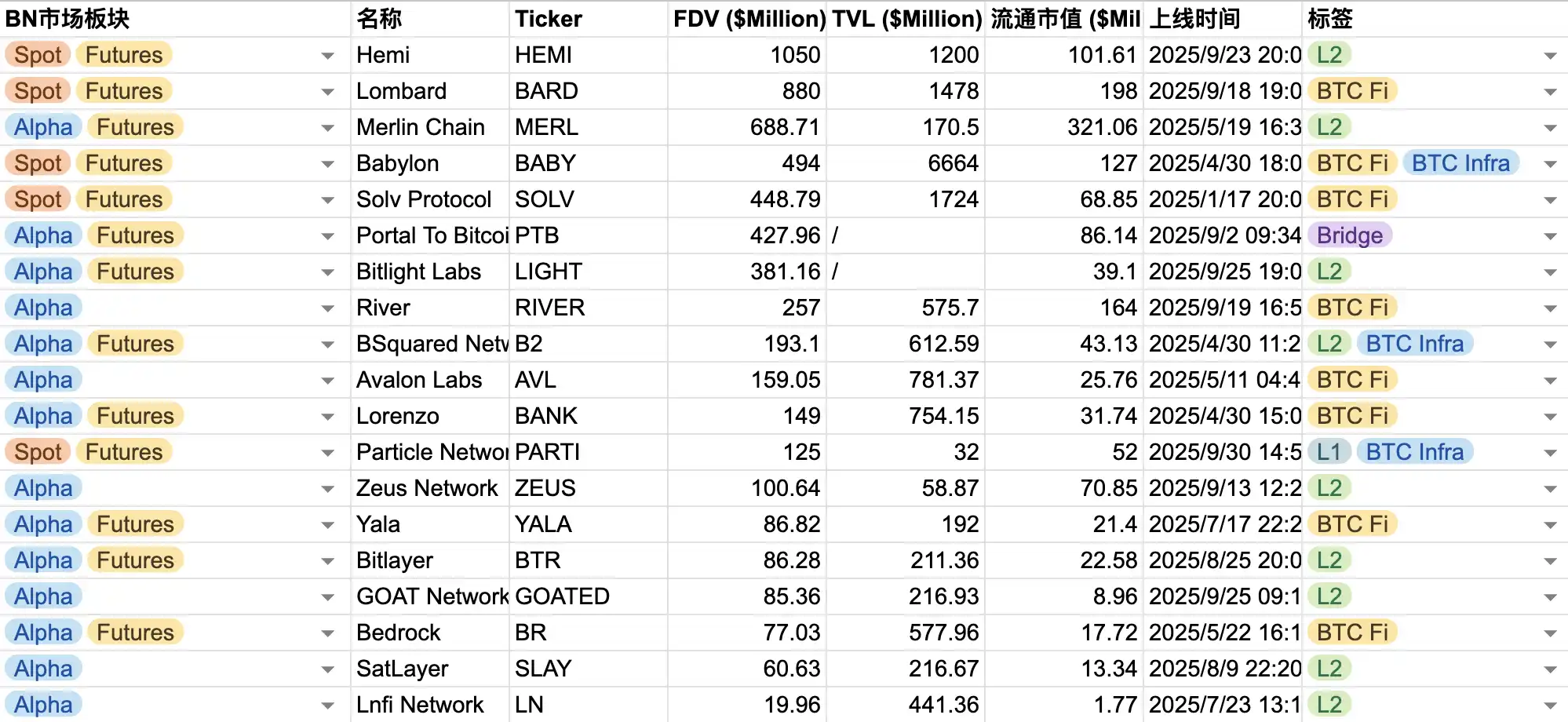 cover image of news article