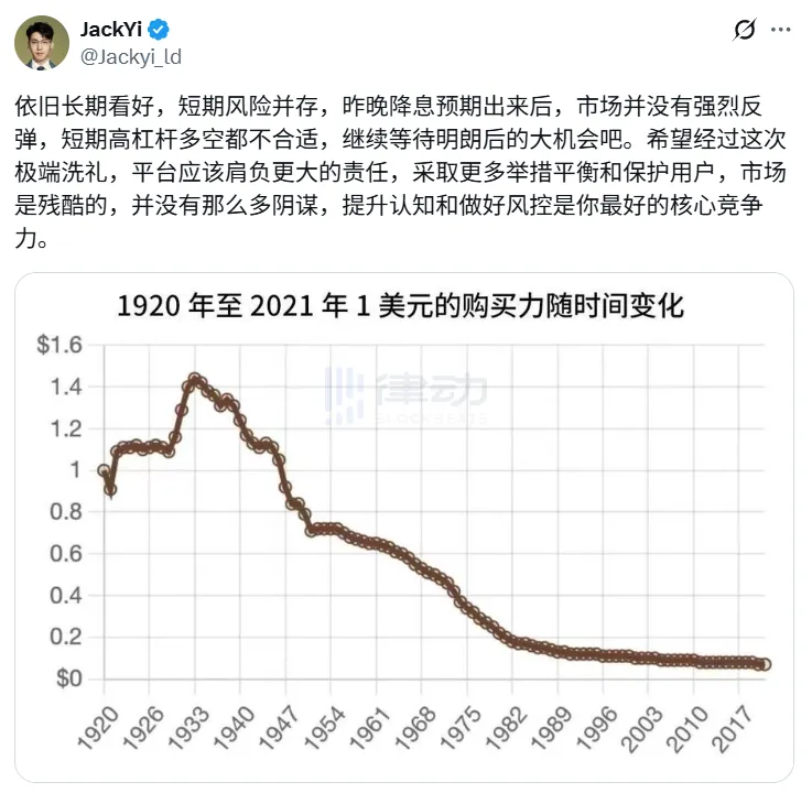 Yi Li Hua: Short-term High Leverage Not Recommended, Wait for Clear Opportunities Yi Li Hua: Short-term High Leverage Not Recommended, Wait for Clear Opportunities