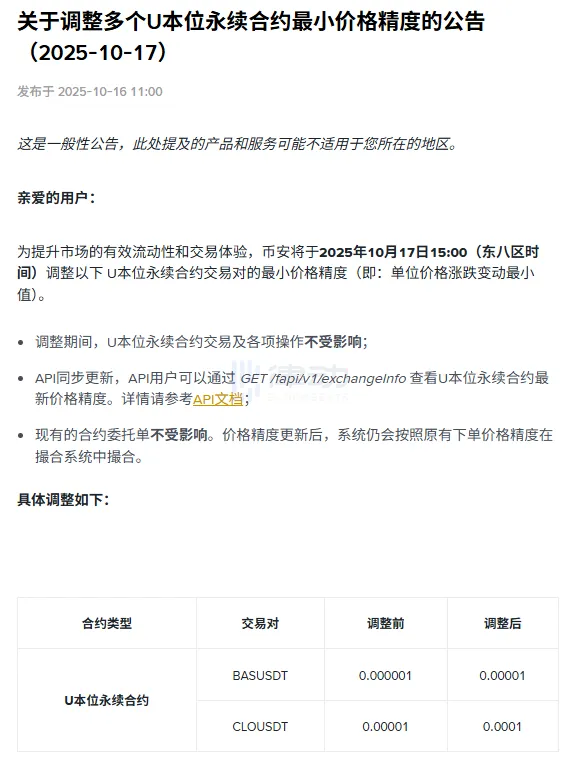 Binance will adjust the minimum price movement unit for BAS and CLO contracts Binance will adjust the minimum price movement unit for BAS and CLO contracts