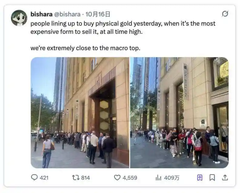 黄金冲击5000美元,对比特币意味著什么?