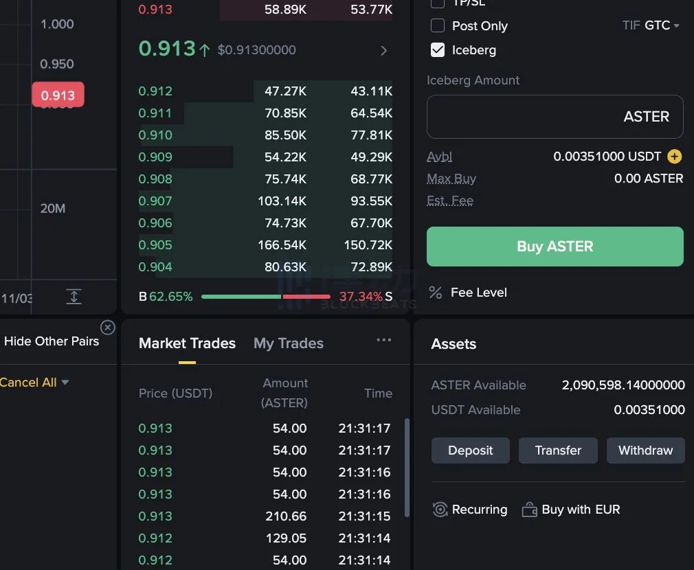 CZ Reveals His Binance Account Holds 2,090,598.14 ASTER CZ Reveals His Binance Account Holds 2,090,598.14 ASTER
