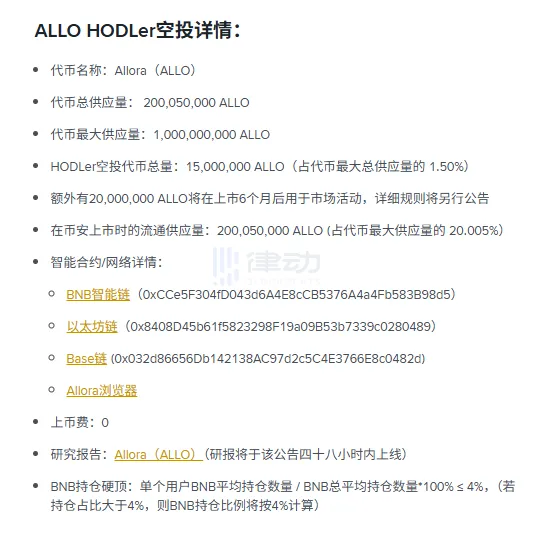 ALLO Tokenomics: Initial Circulating Supply Ratio is 20.005% ALLO Tokenomics: Initial Circulating Supply Ratio is 20.005%