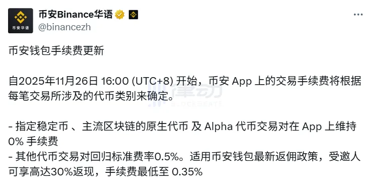 Binance Wallet Updates Transaction Fee Rules to Be Based on Token Category Involved Binance Wallet Updates Transaction Fee Rules to Be Based on Token Category Involved