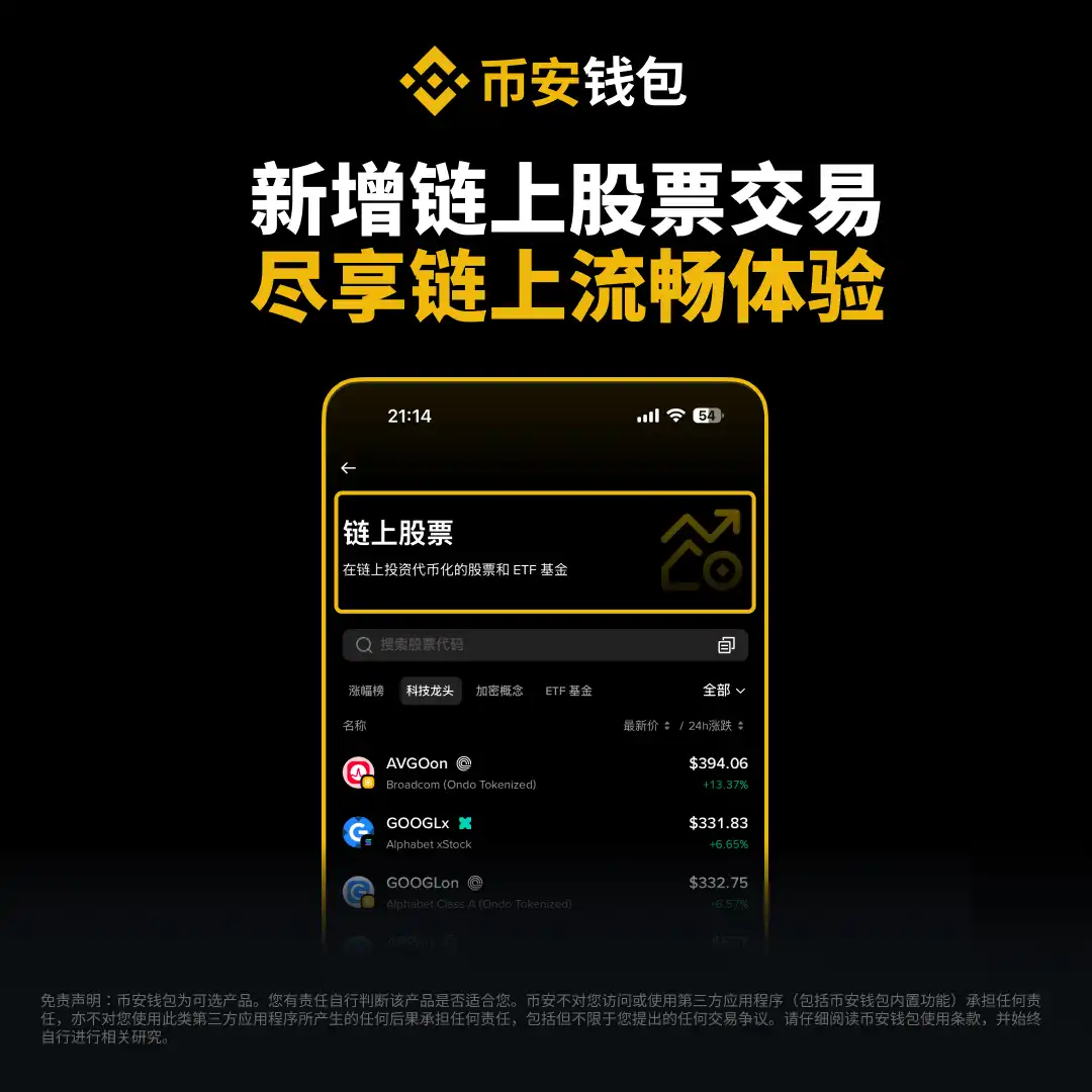 Binance Wallet has now launched “On-Chain Stock” Trading Binance Wallet has now launched “On-Chain Stock” Trading
