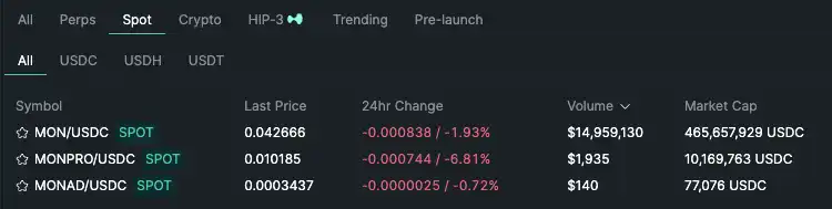 A 00,000 Ticker Bought Out and