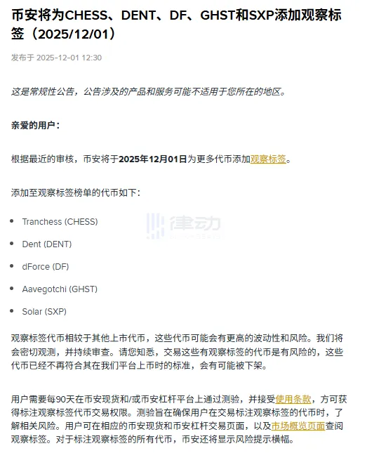 Binance will add watchlist label for CHESS, DENT, DF, GHST, and SXP Binance will add watchlist label for CHESS, DENT, DF, GHST, and SXP