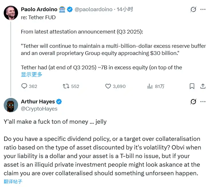 Arthur Hayes: If Tether holds illiquid assets, any mishap could trigger questions about overcollateralization Arthur Hayes: If Tether holds illiquid assets, any mishap could trigger questions about overcollateralization