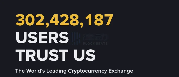 Binance’s global registered user count has exceeded 300 million Binance’s global registered user count has exceeded 300 million