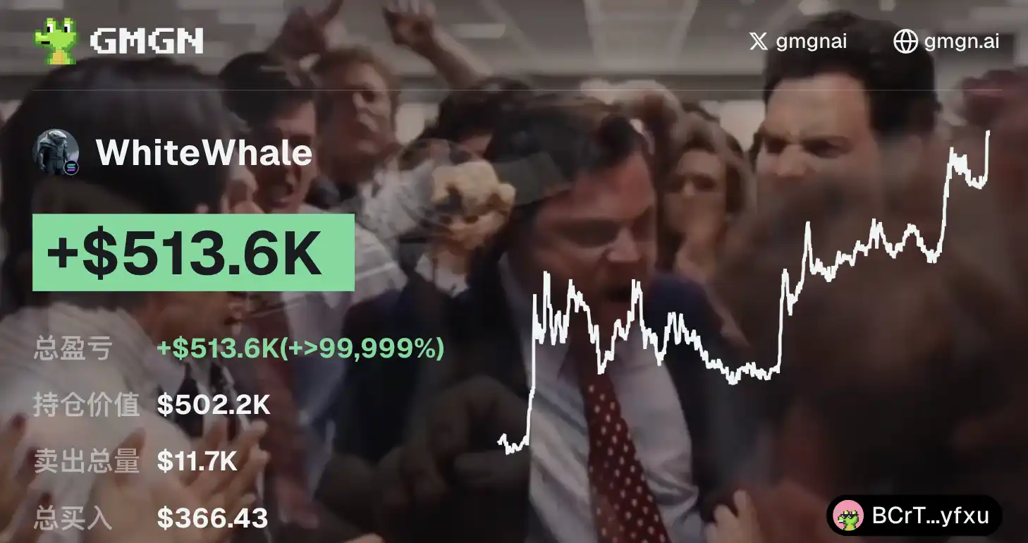 A trader bought $366 WhiteWhale 25 days ago, now sitting on over 1400x unrealized gains A trader bought $366 WhiteWhale 25 days ago, now sitting on over 1400x unrealized gains