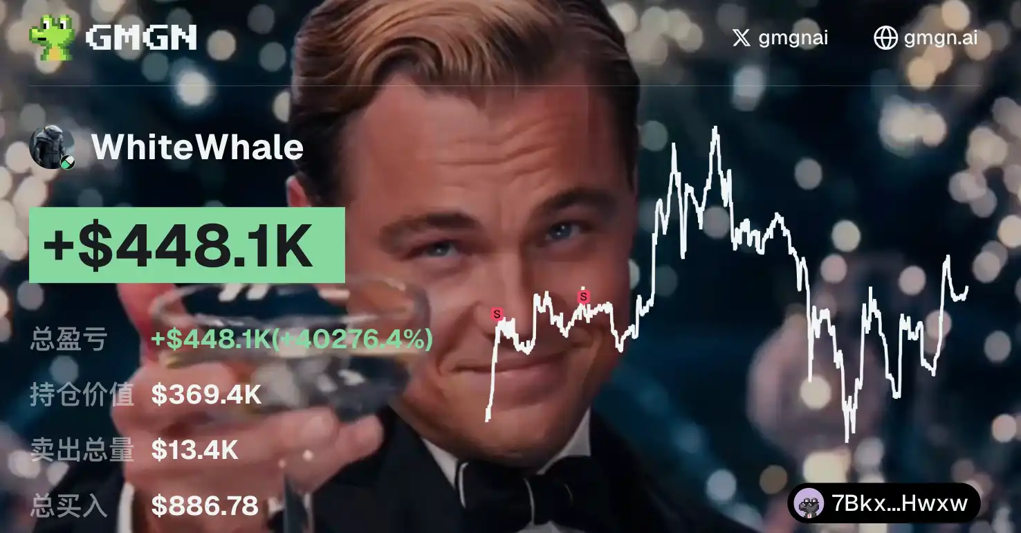 A trader bought $886 worth of WhiteWhale 26 days ago and is now experiencing over 400x Unrealized Gain A trader bought $886 worth of WhiteWhale 26 days ago and is now experiencing over 400x Unrealized Gain