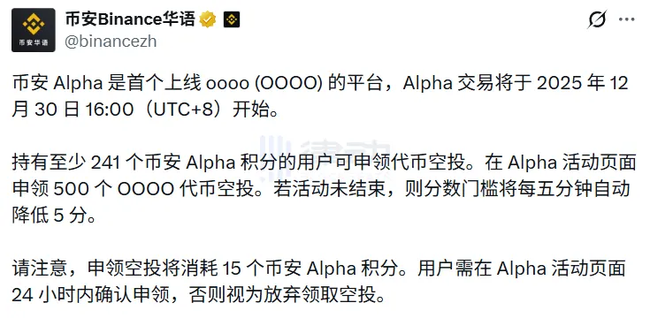 Binance Alpha: OOOO Airdrop Threshold 241 Points Binance Alpha: OOOO Airdrop Threshold 241 Points