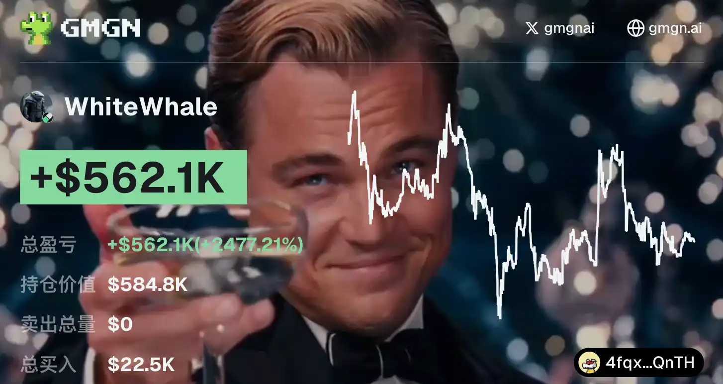 A trader bought $22,500 WhiteWhale 24 days ago, now unrealized PNL exceeds $560,000 A trader bought $22,500 WhiteWhale 24 days ago, now unrealized PNL exceeds $560,000