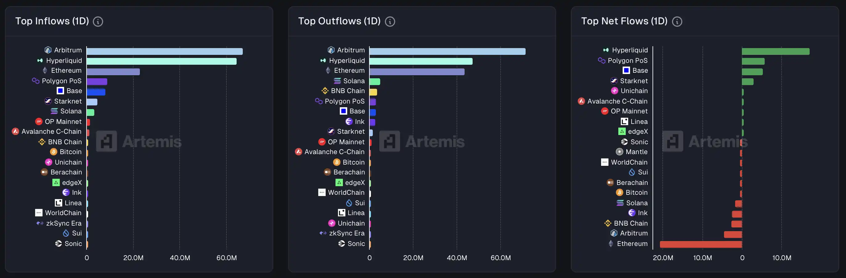 1月4日市场关键情报,你错过了多少?