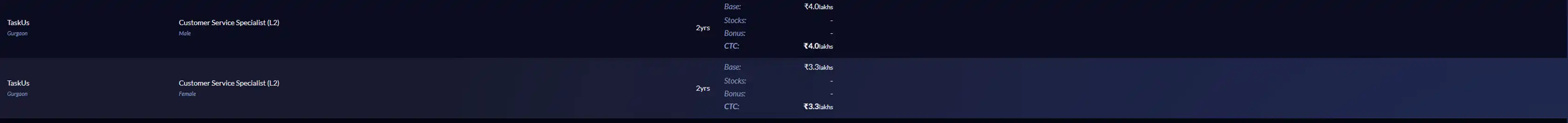 India, the Outsourcing Hub of the Crypto World